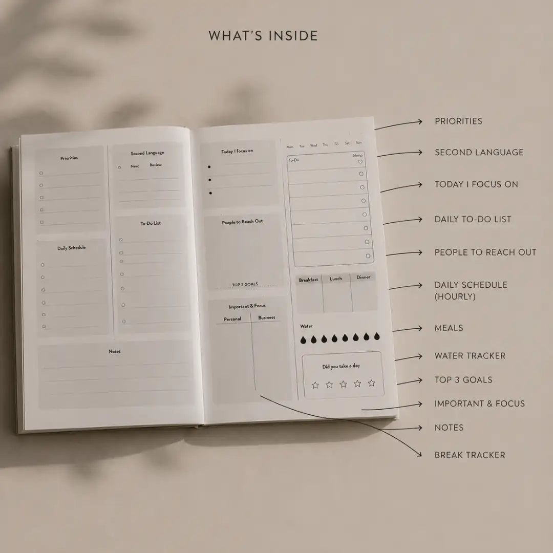 Built For Consistency- Minimal Productivity Planner