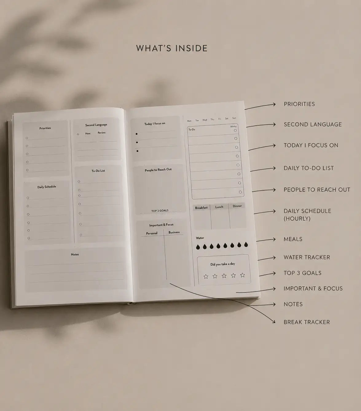The Clarity Planner
